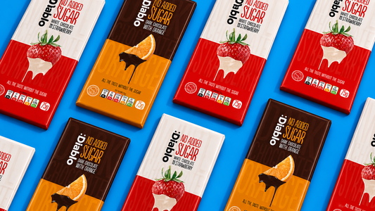 Sugar-Free Chocolate The Ultimate Guide