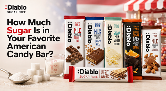 How Much Sugar Is in Your Favourite American Candy Bar