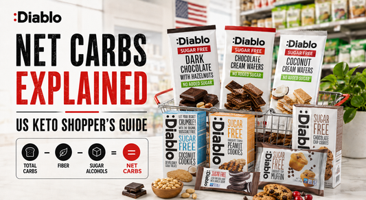 Net Carbs in Sugar-Free Candy: US Keto Label Guide