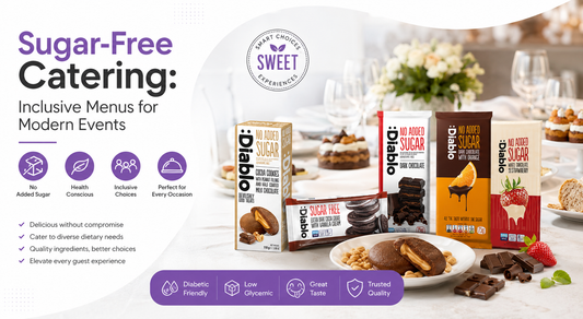 Sugar-Free Catering UK: Inclusive Menus for Events
