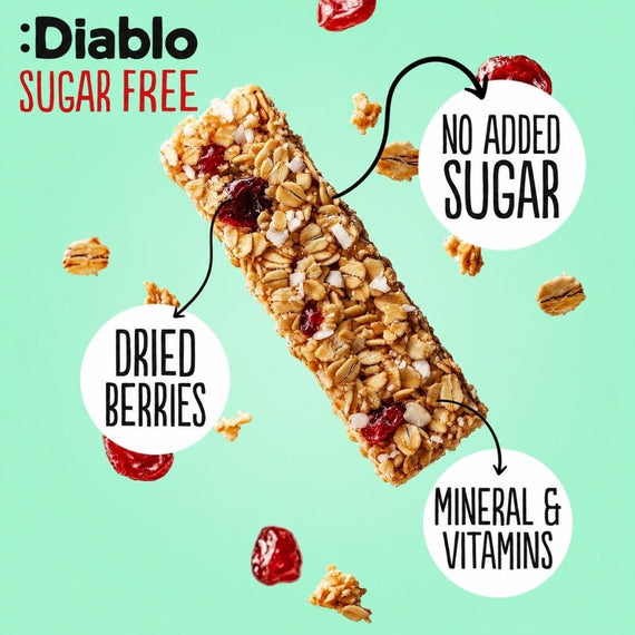 Cranberry and Raspberry Muesli Bar