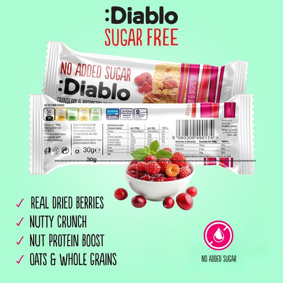 Cranberry and Raspberry Muesli Bar