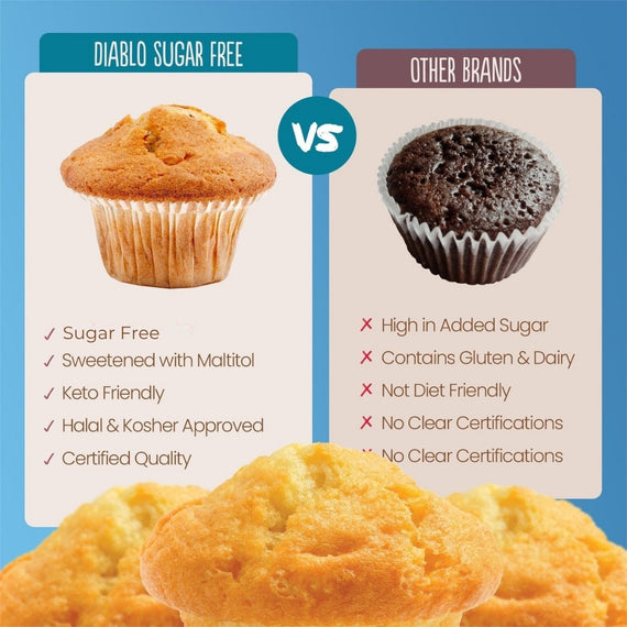 Sugar Free Vanilla Muffin (45g)