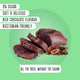 Sugar Free Chocolate Cake (200g)