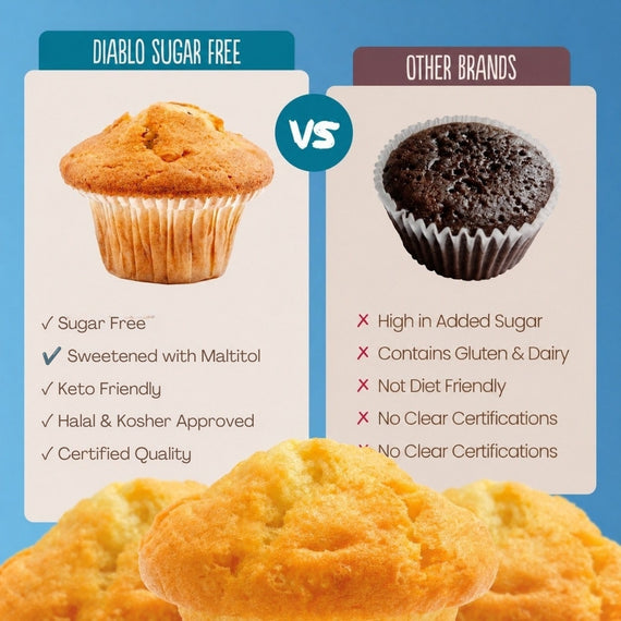 Sugar Free Vanilla Muffins (45g x 6)