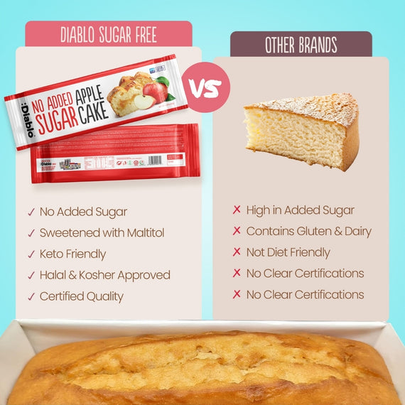 No Added Sugar Apple Cake (450g)