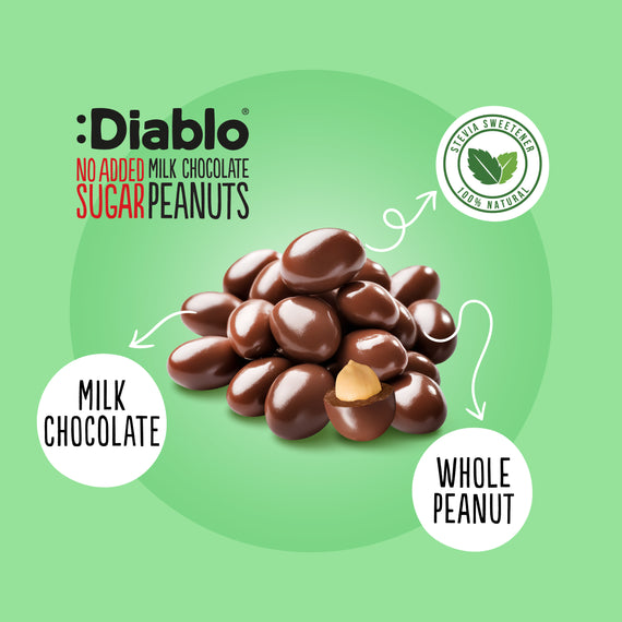 No Added Sugar Milk Chocolate Peanuts (40g)