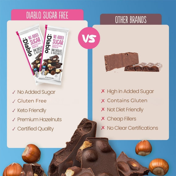 No Added Sugar Dark Chocolate with Hazelnuts Maltitol  (85g)