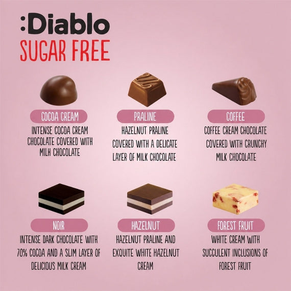 Luxury No Added Sugar Chocolate Box Noir, Hazelnut, Forrest Fruit, Cocoa Cream, Praline, Coffee  (14 pieces, 142g)