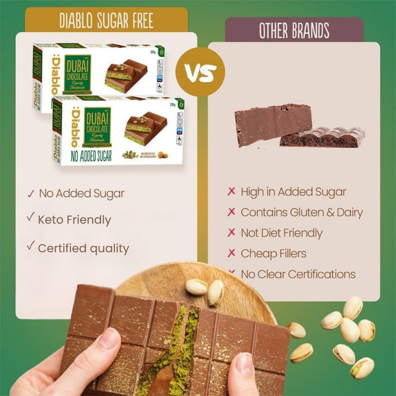 No Added Sugar Dubai Chocolate 200g - LIMITED EDITION