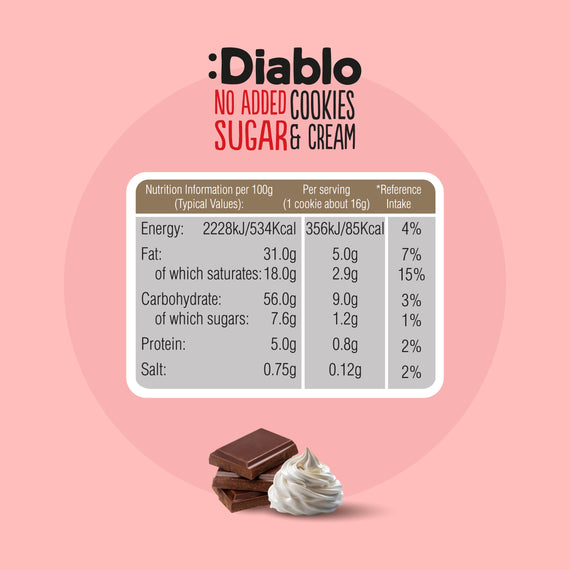 White Chocolate Cookies & Cream (128g)