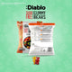 Gummy Bears (75g)