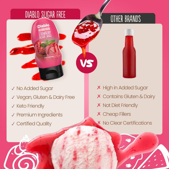 No Added Sugar Strawberry Dessert Topping (355g)