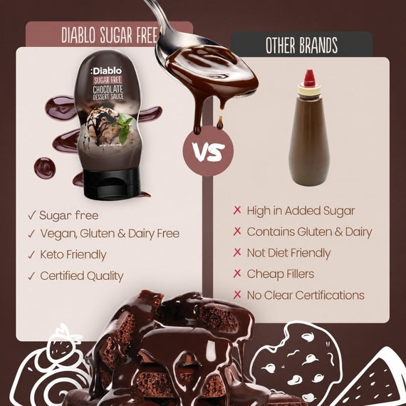 Sugar Free Chocolate Dessert Topping (360g)