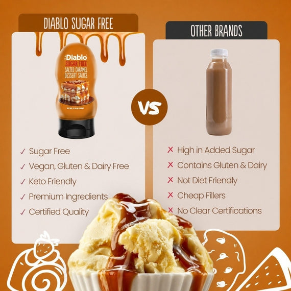 Sugar Free Salted Caramel Dessert Topping (360g)
