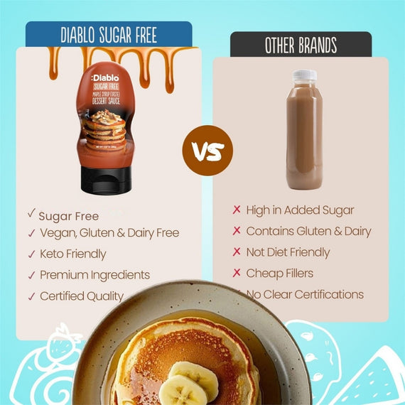 Sugar Free Maple Syrup Dessert Topping (390g)