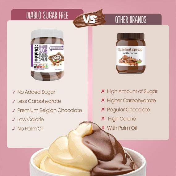 No Added Sugar White Chocolate and Hazelnut Duo Spread (350g)