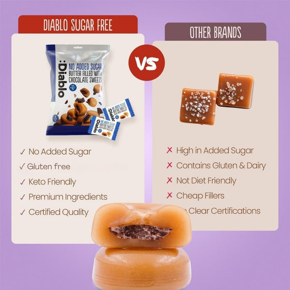 No Added Sugar Butter Filled with Chocolate Sweets (75g)