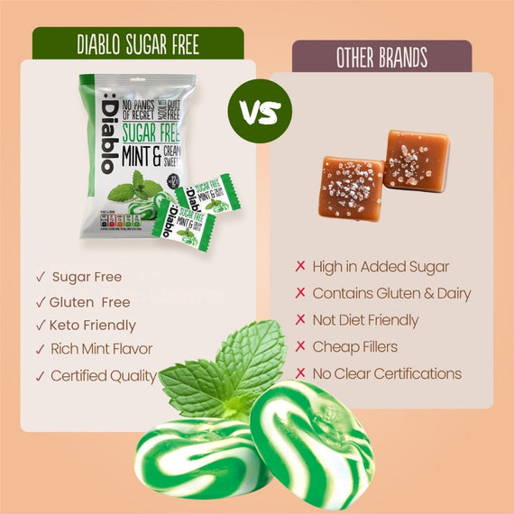 Sugar Free Mint and Cream Sweets (75g)
