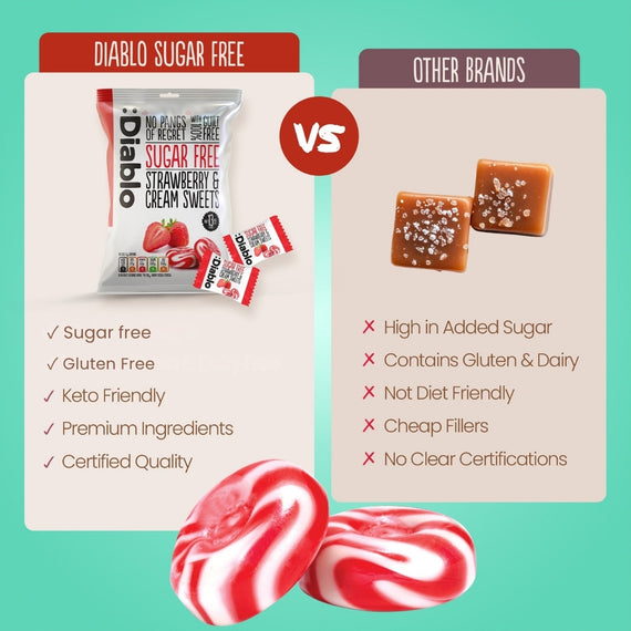 Zuckerfreie Erdbeer-Sahne-Bonbons (75g)