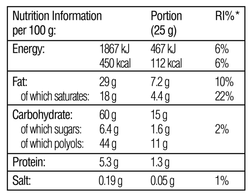 Milk Chocolate with crispy rice nutrition facts